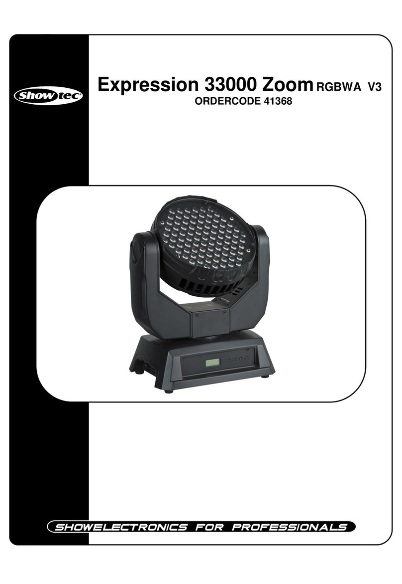 Show Tec Expression 33000 Zoom RGBWA V3 User manual