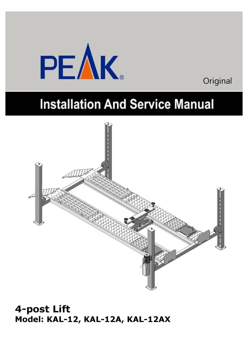 Peak KAL-12A Manual