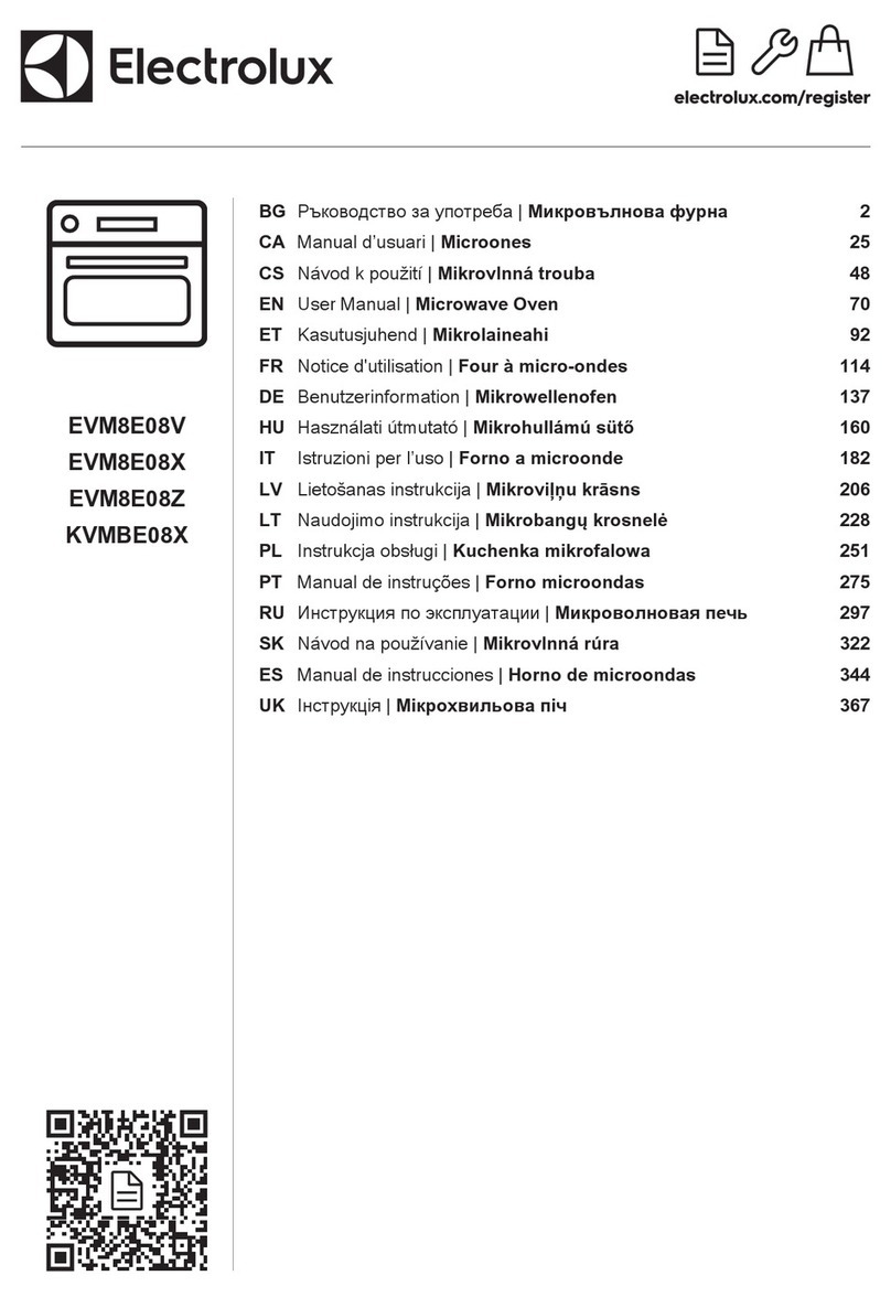 Electrolux EVM8E08V User manual