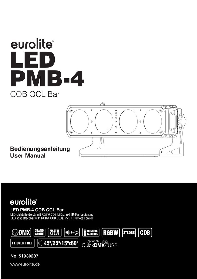 EuroLite LED PMB-4 user manual