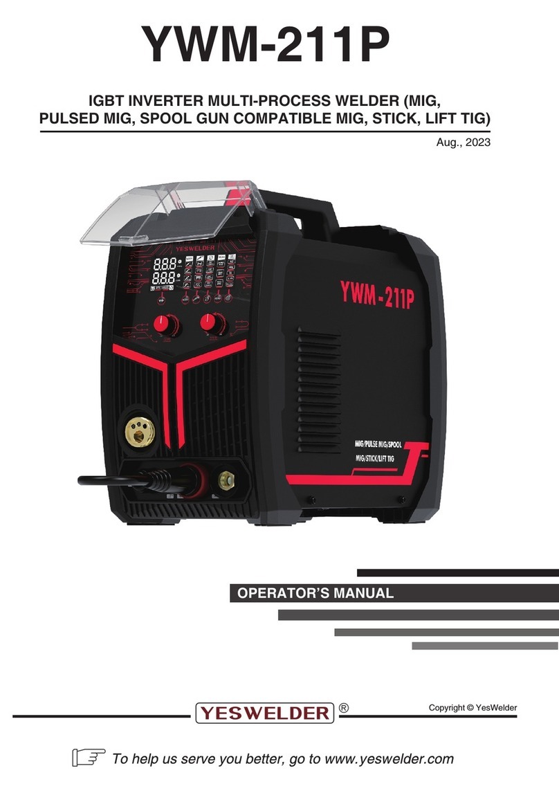 Yeswelder YWM-211P Operator's manual