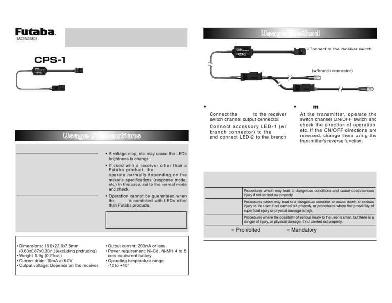 FUTABA CPS-1 instruction manual