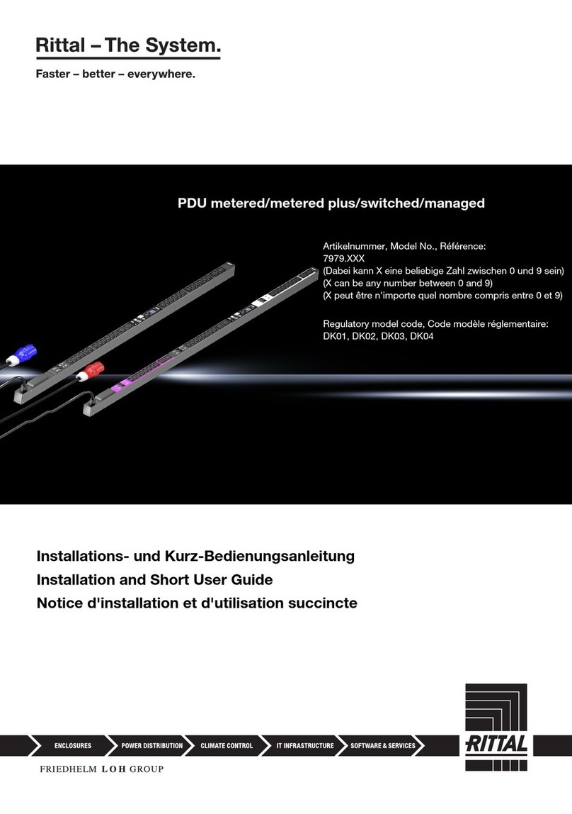 Rittal 7979 Series Product information sheet