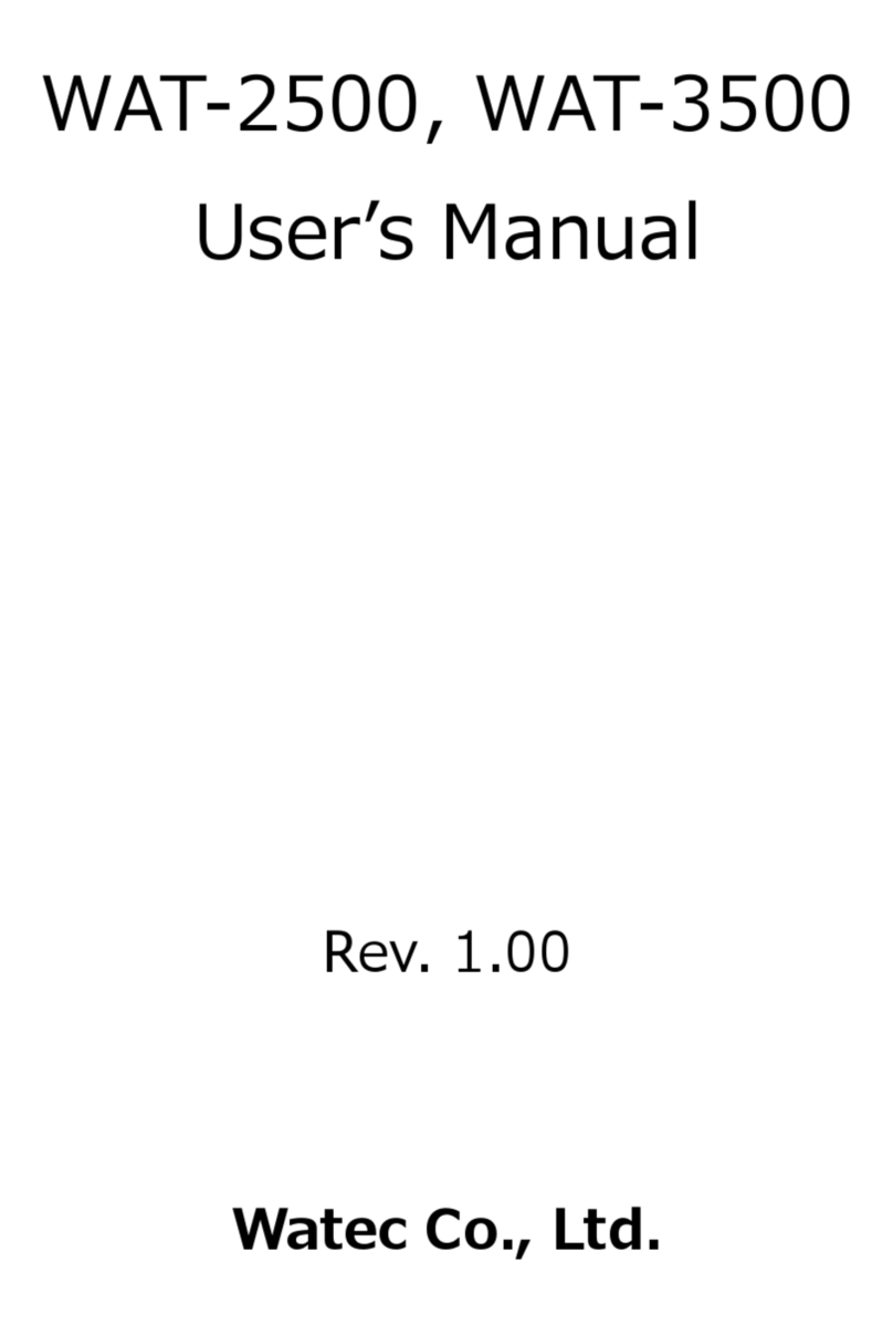 Watec WAT-2500 User manual Watec WAT-2500 User manual