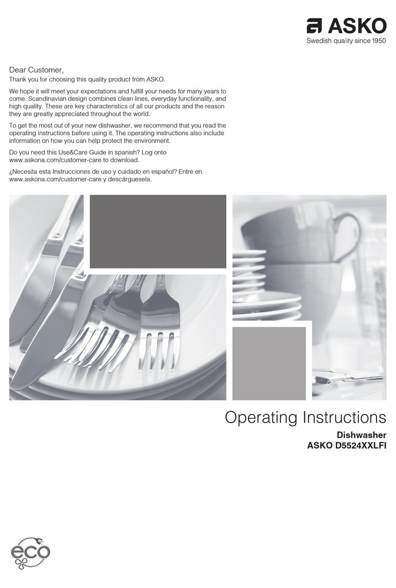 Asko D5524 LFI Series User manual