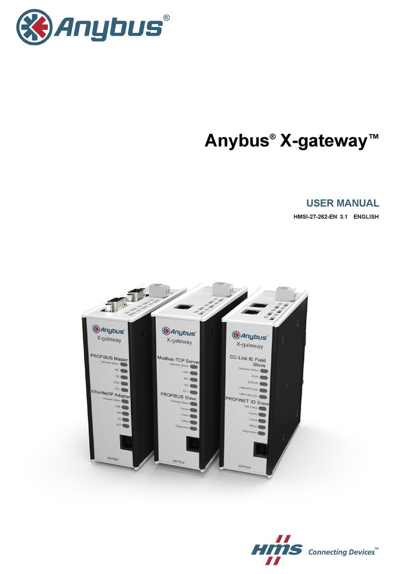HMS Anybus X-gateway AB7800 User manual