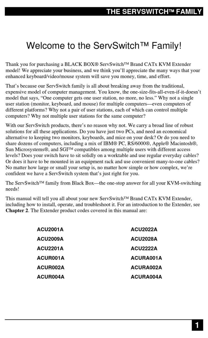 Black Box ServSwitch ACUR004A User manual