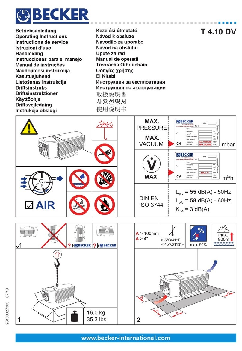 Becker T 4.10 DV User manual Becker T 4.10 DV User manual