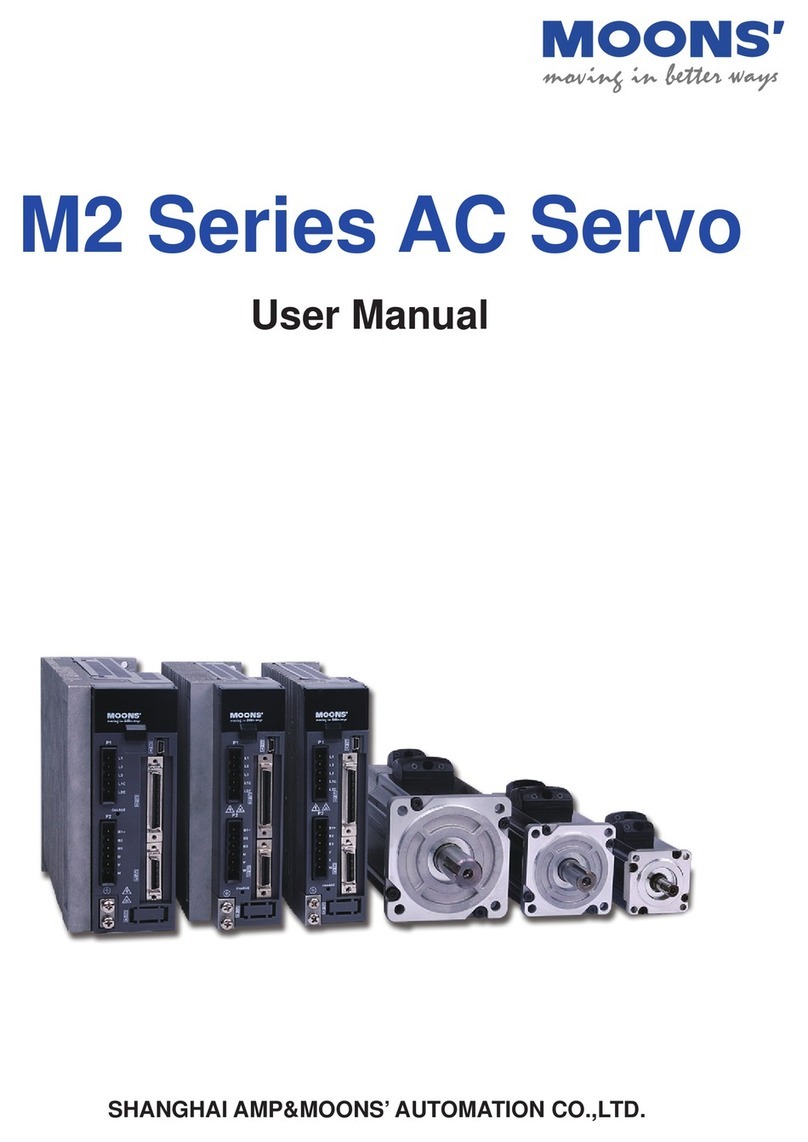 Moons' M2DV-1D82D user manual