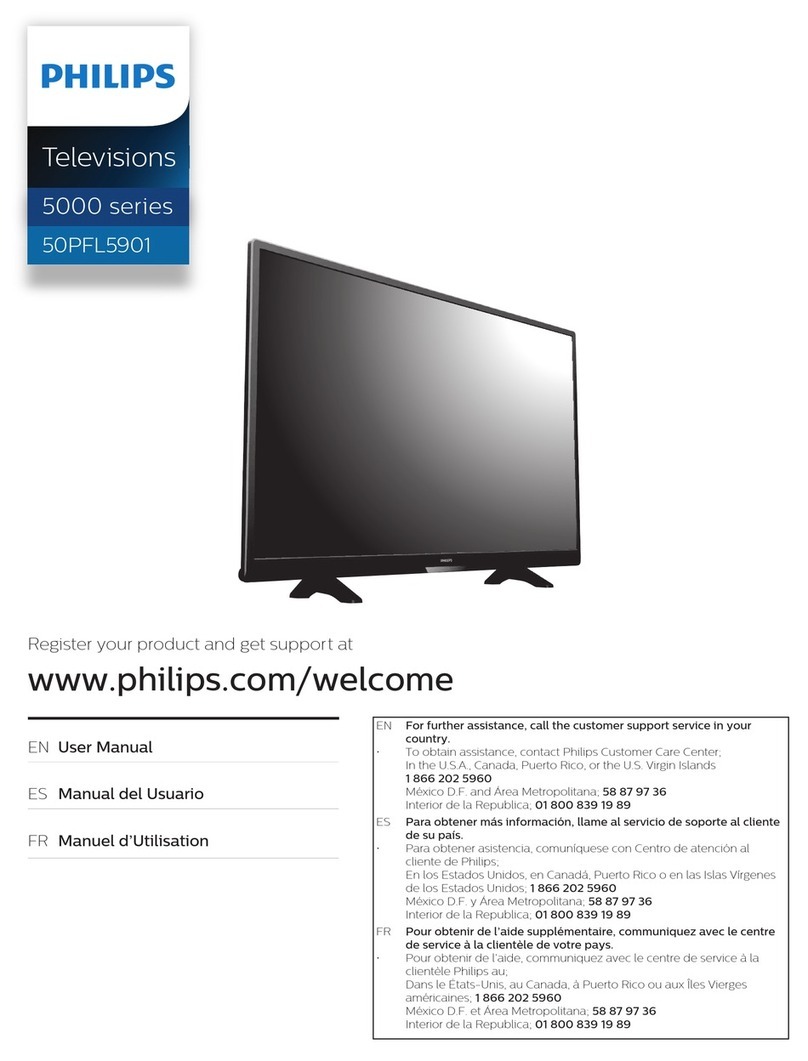 Philips 50PFL5901/F7 User manual Philips 50PFL5901/F7 User manual