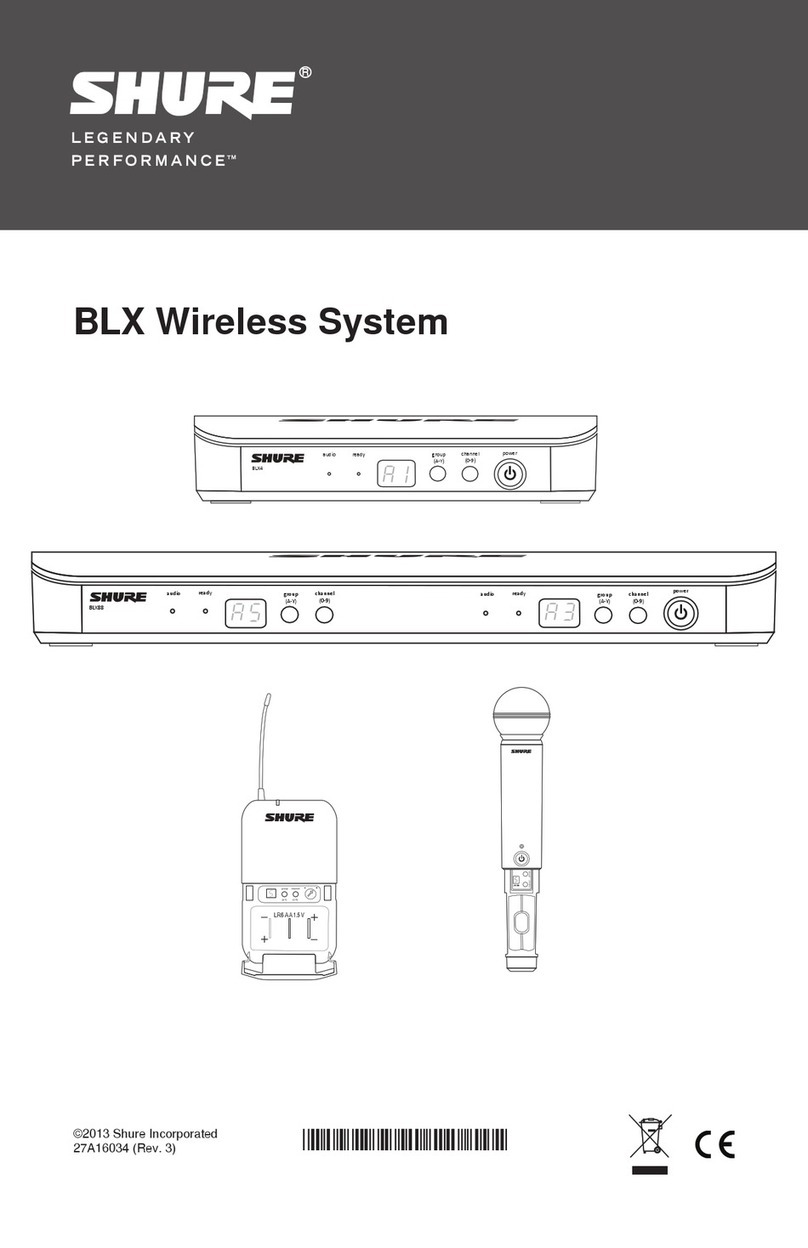 Shure BLX88E M17 User manual