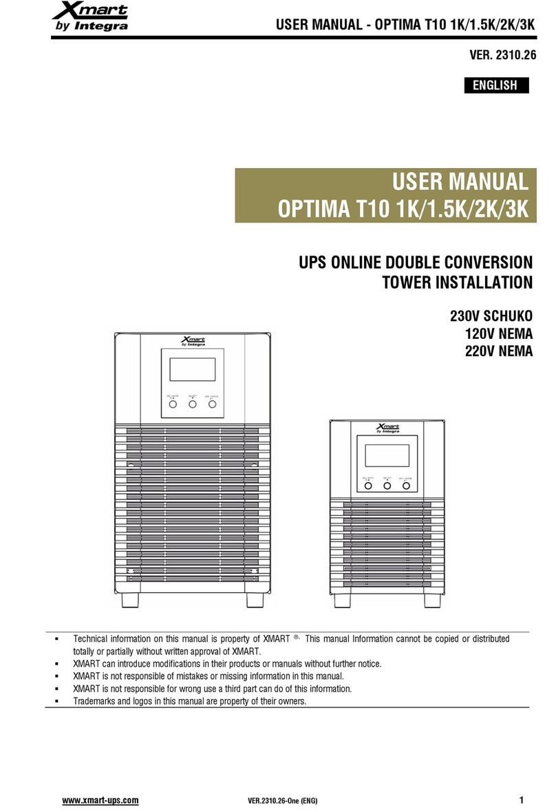 Integra OPTIMA T10 1K user manual