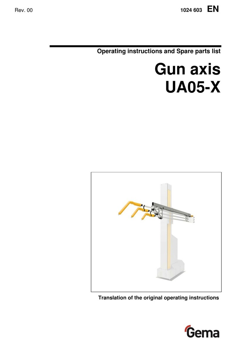 Gema UA05-X Guide