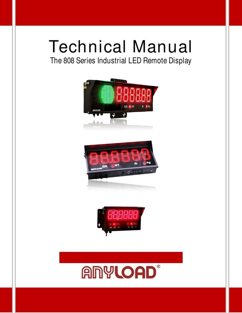 Anyload 808A User manual