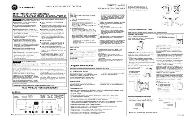 GE APEW50 User manual
