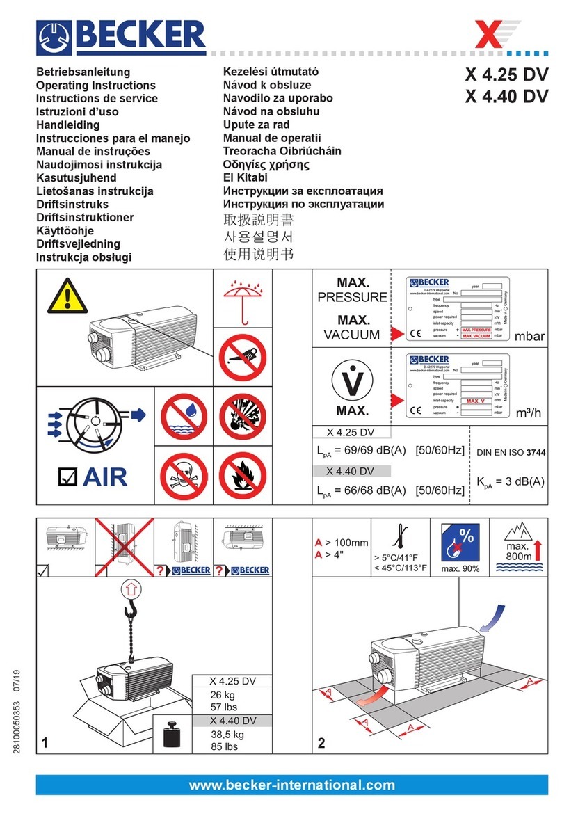 Becker X 4.25 DV User manual