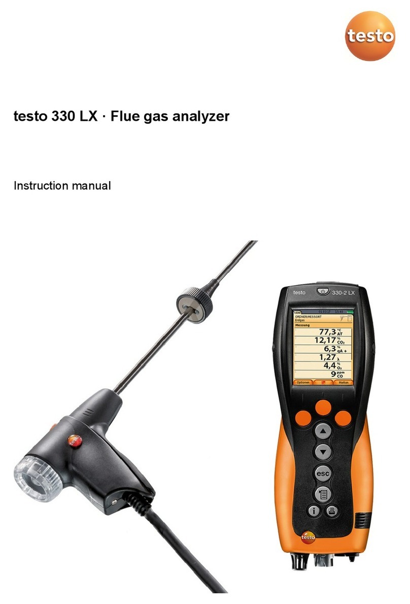 TESTO 330 LX User manual TESTO 330 LX User manual