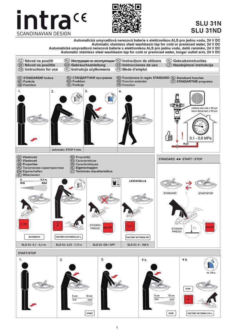 Sanela intra SLU 31N Instructions for use