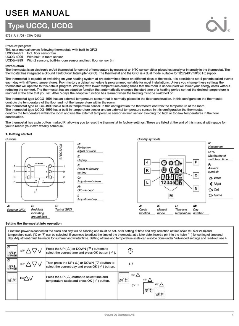 OJ Electronics UCCG-4991 User manual
