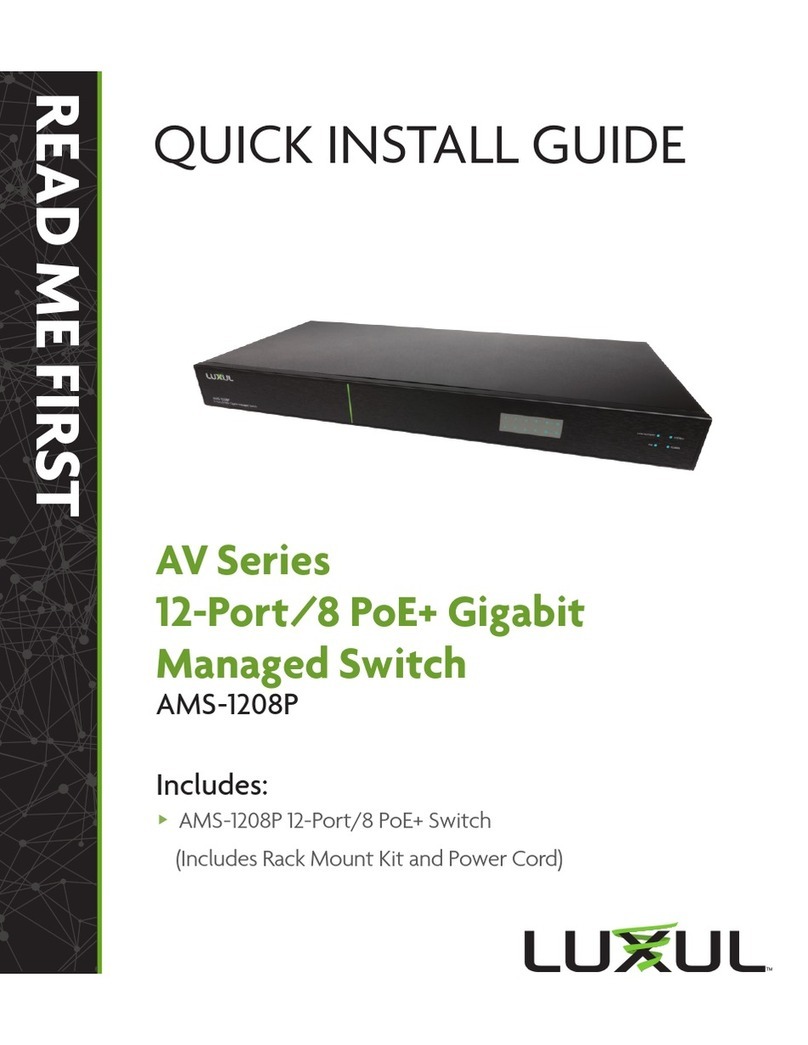 Luxul AMS-1208P User manual Luxul AMS-1208P User manual