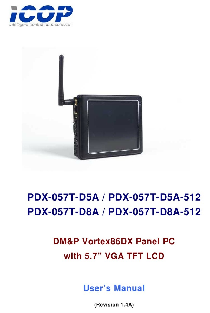 Icop PDX-057T-D5A-512 User manual