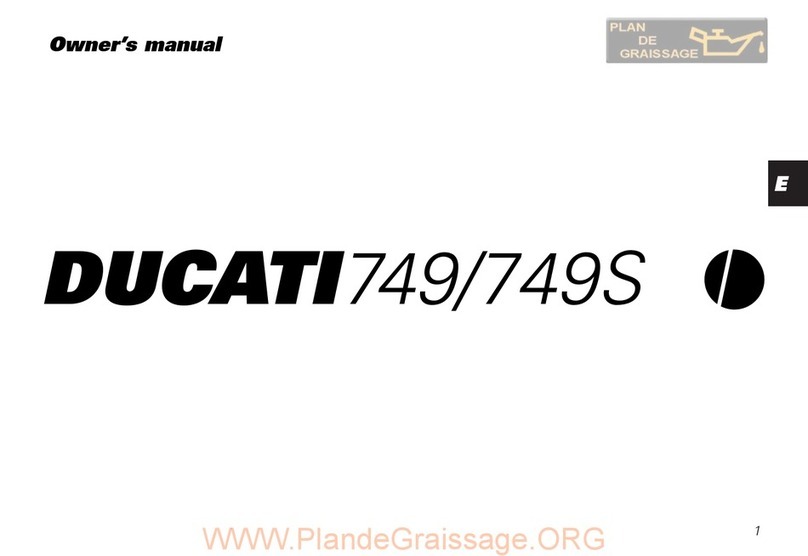 Ducati 749S User manual
