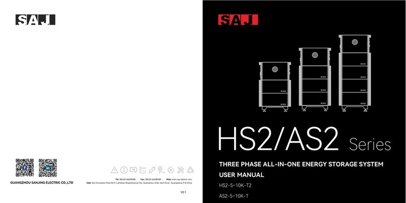 SAJ AS2 Series User manual
