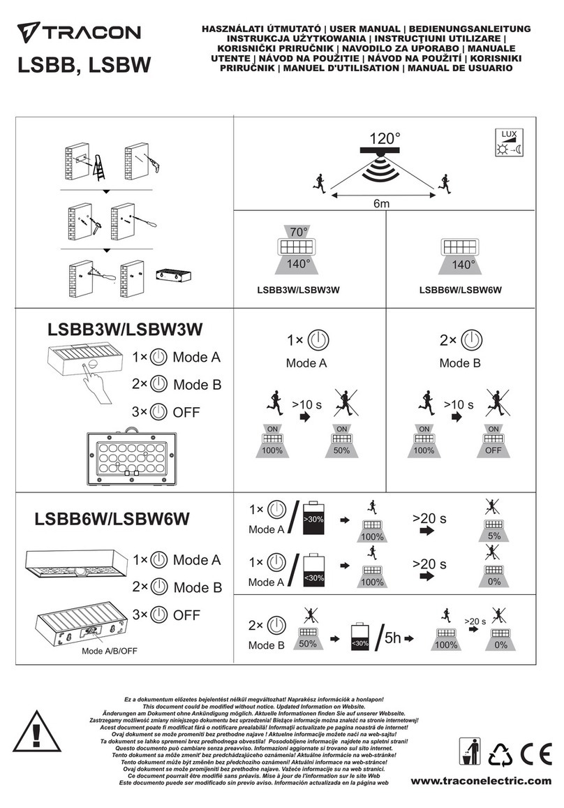 Tracon LSBB User manual