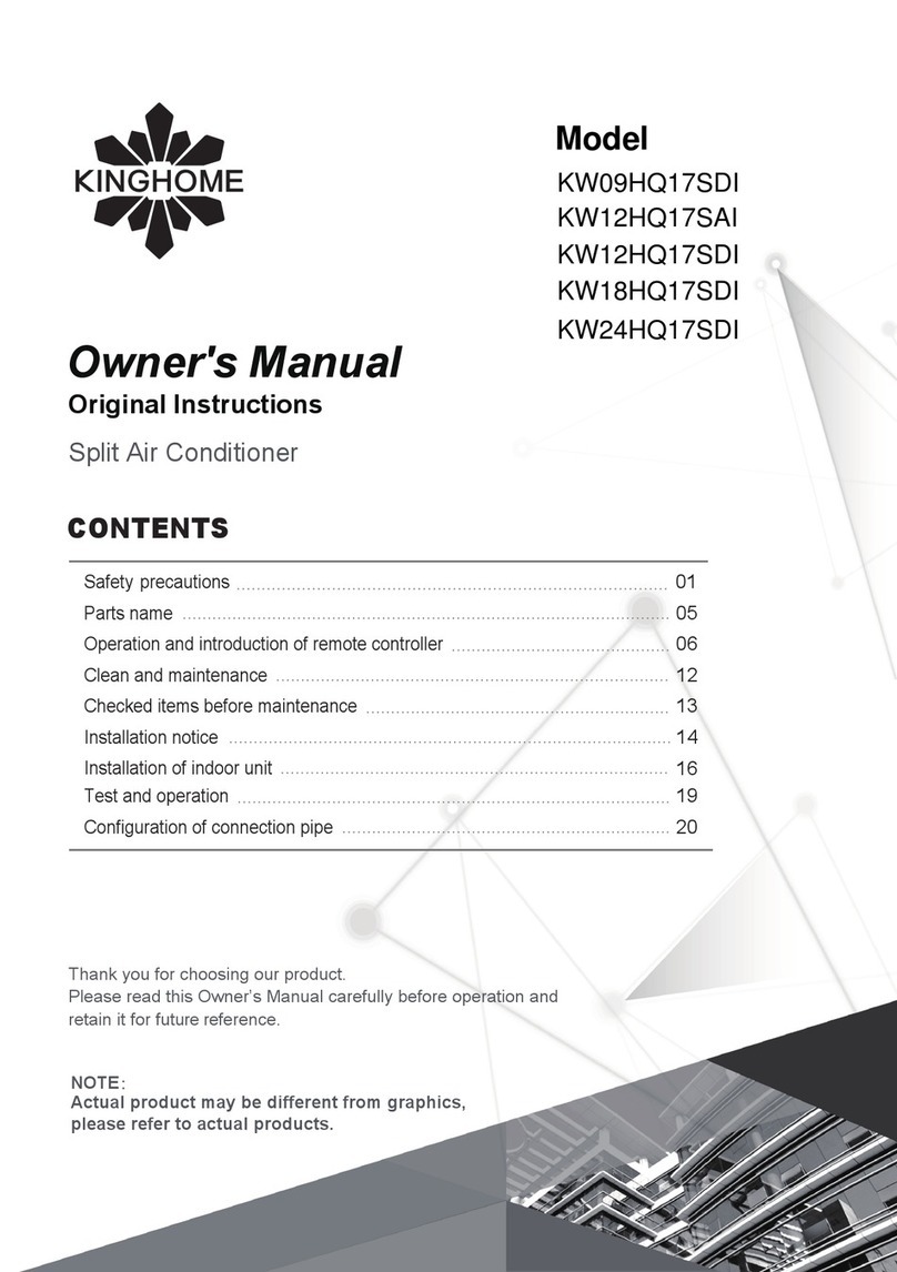 Kinghome KW09HQ17SDI User manual Kinghome KW09HQ17SDI User manual
