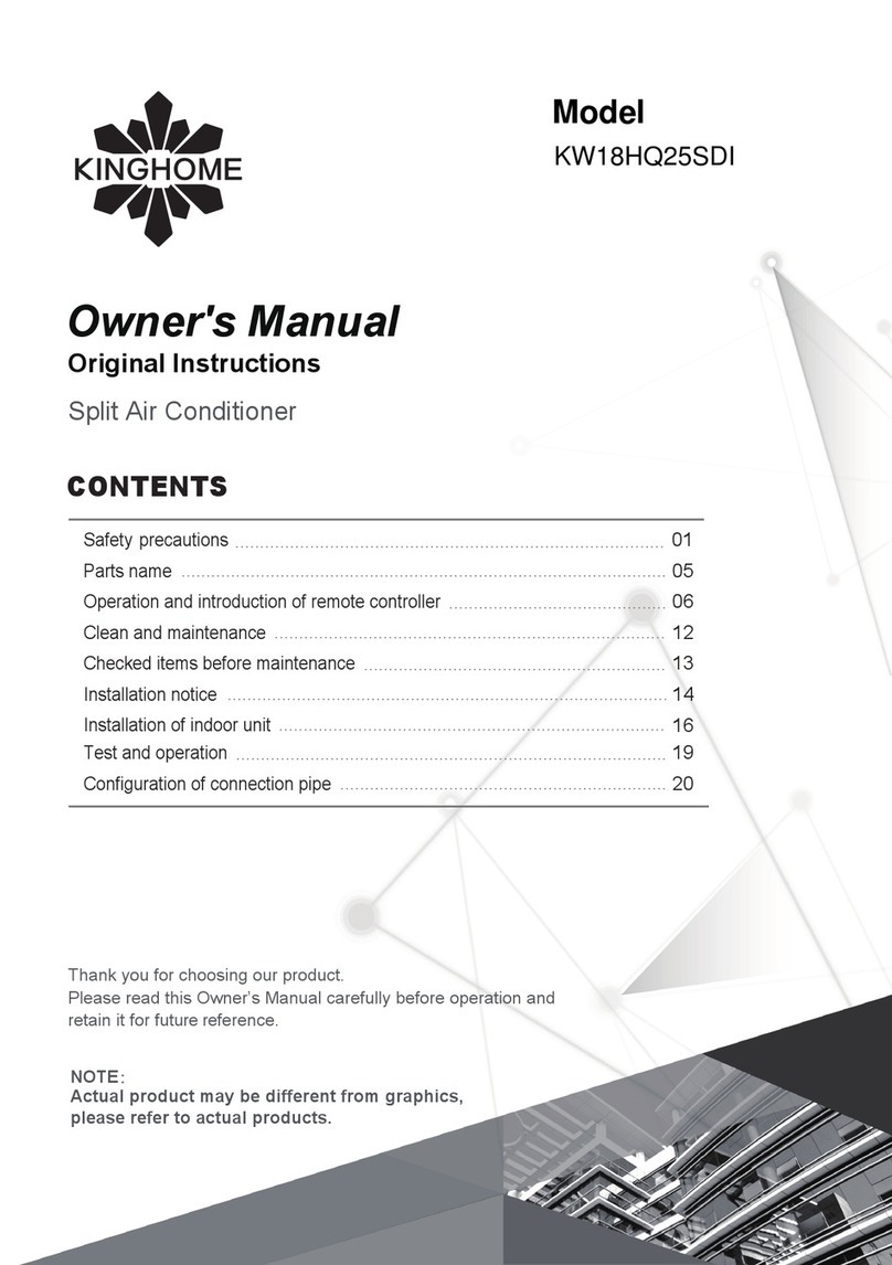 Kinghome KW18HQ25SDI User manual Kinghome KW18HQ25SDI User manual