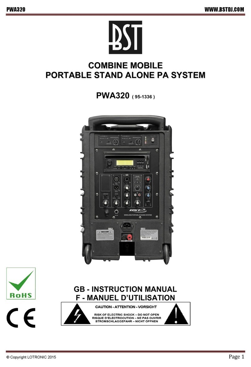 BST PWA320 instruction manual