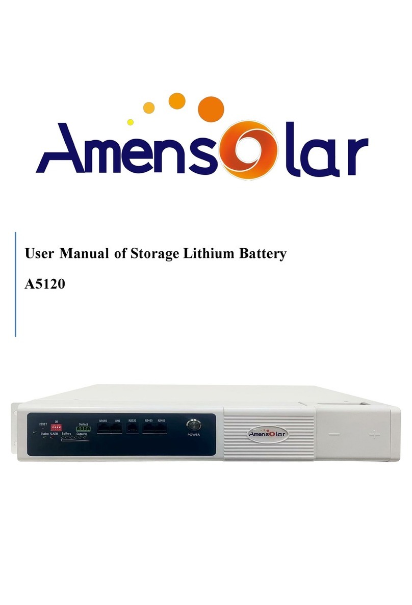 Amensolar AM5120 user manual