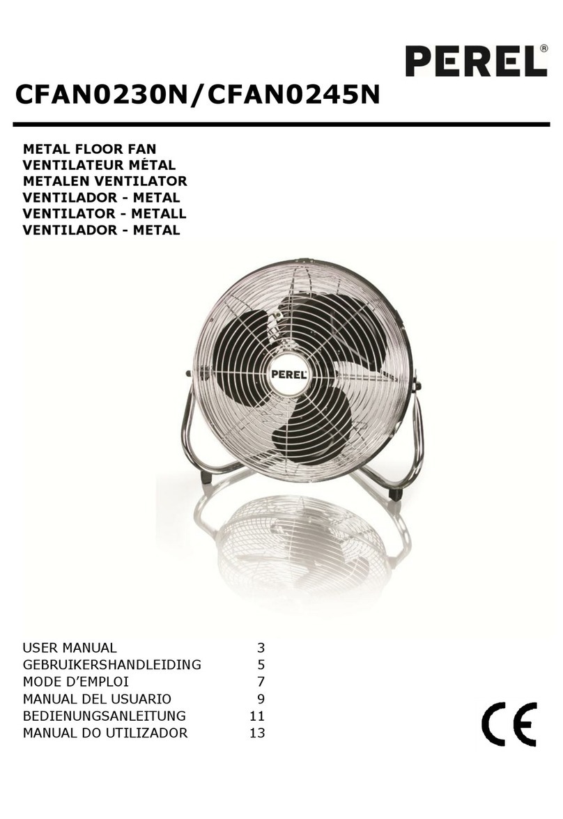 Perel CFAN0230N User manual Perel CFAN0230N User manual