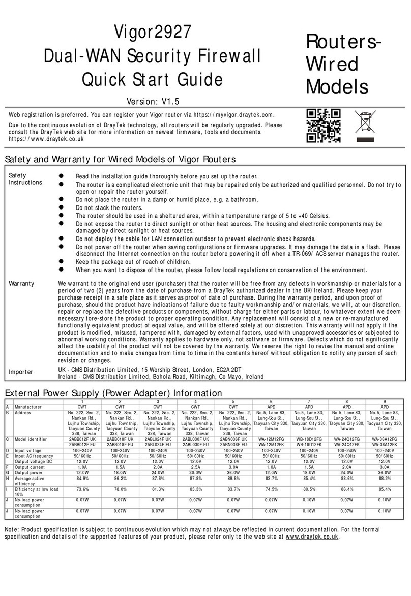 Draytek Vigor2927 Series quick start guide