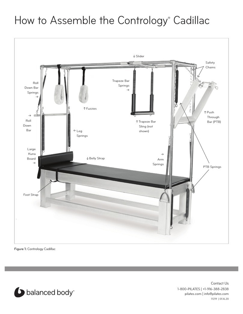 Balanced Body Contrology Cadillac User manual