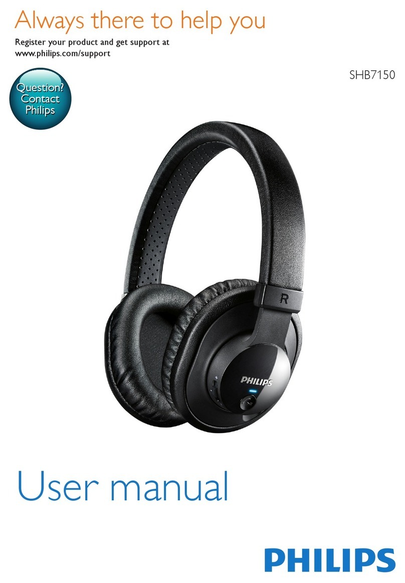 Philips SHB7150FB/27 User manual