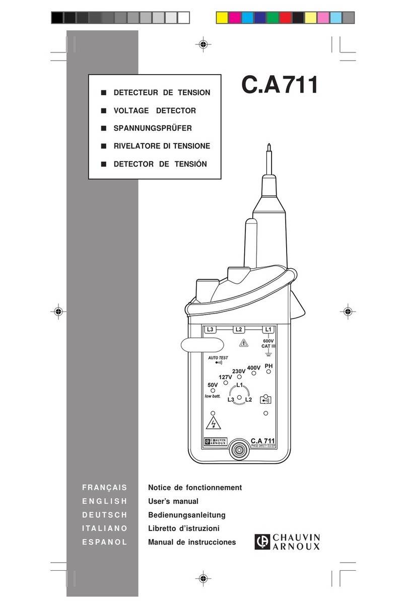 Chauvin Arnoux C.A 711 user manual