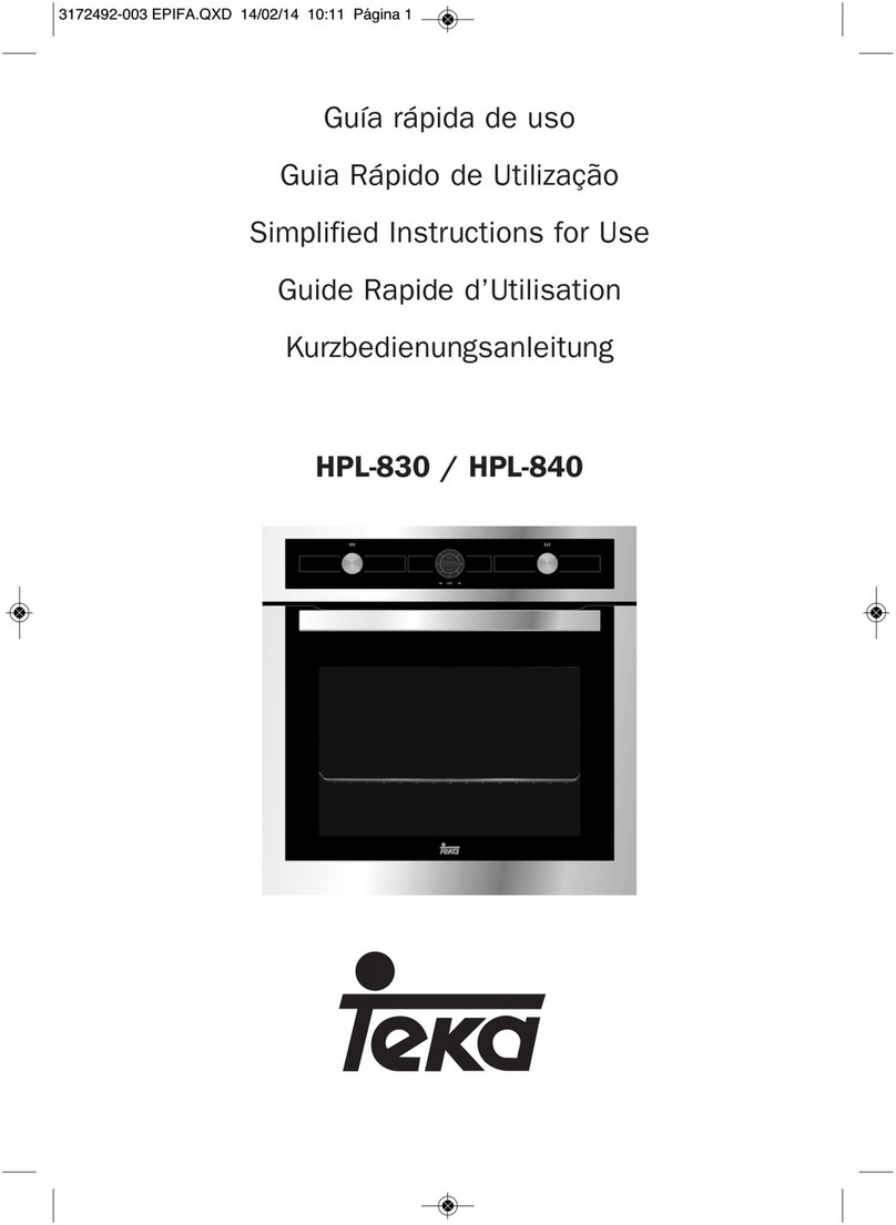 Teka HPL-840 User manual Teka HPL-840 User manual