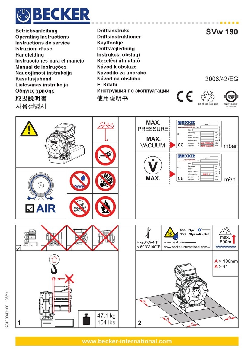 Becker SVw 190 operating instructions