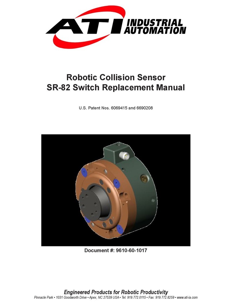 ATI Technologies SR-82 Replacement manual