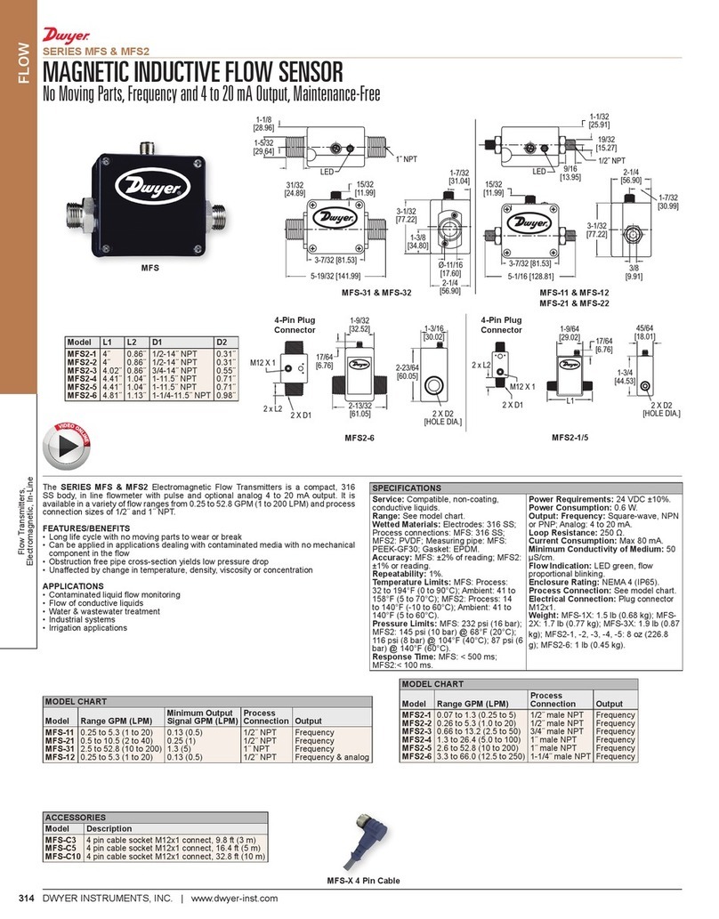 Dwyer Instruments MFS2-3 User manual