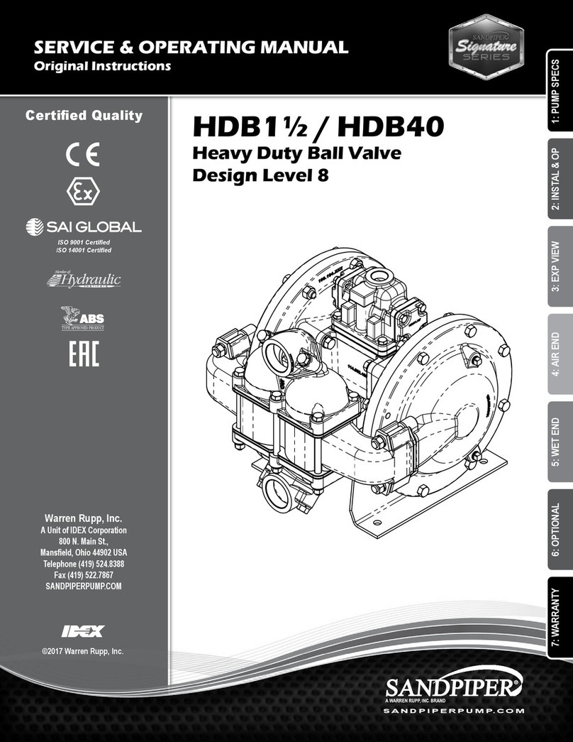 Warren rupp Sandpiper HDB1 1/2 Service & operating manual