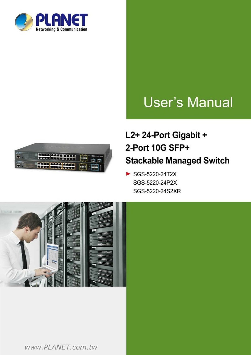 Planet Networking & Communication SGS-5220 User manual