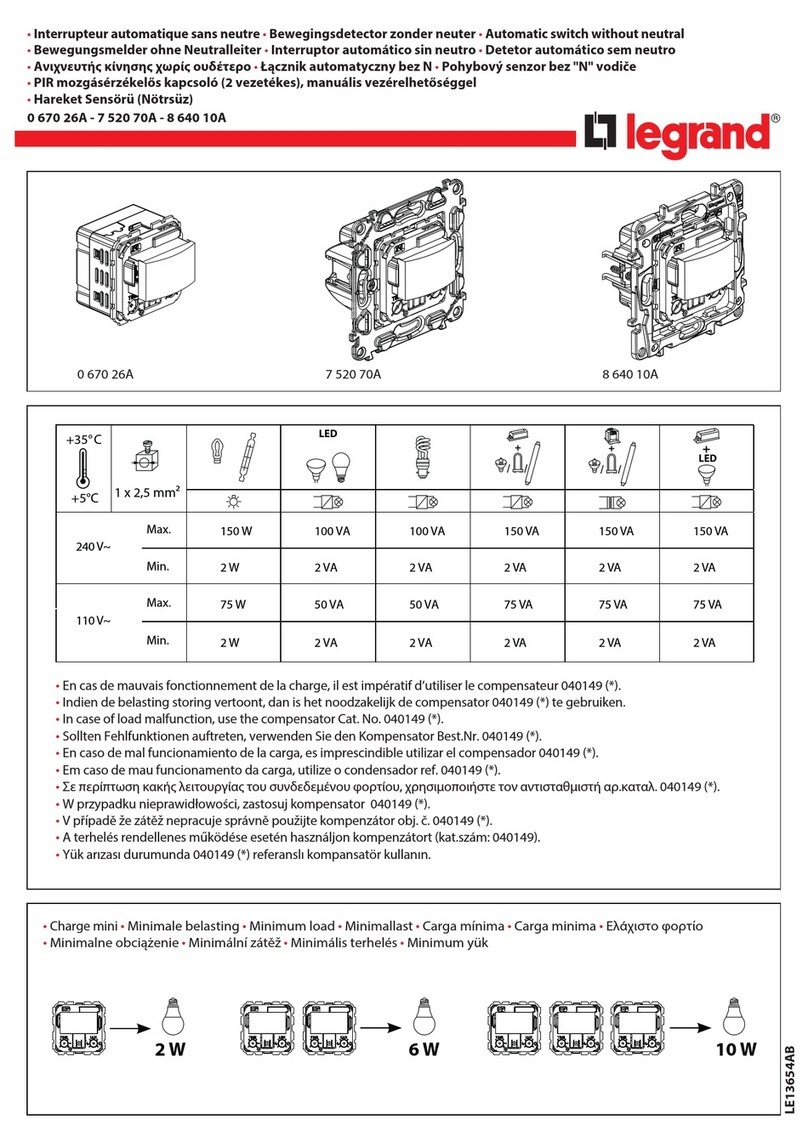 LEGRAND 0 670 26A User manual