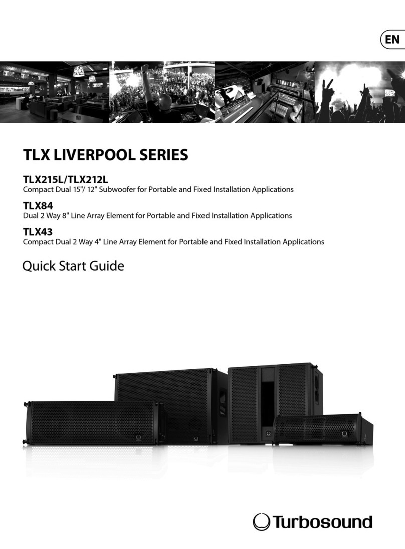 Turbosound TLX215L quick start guide
