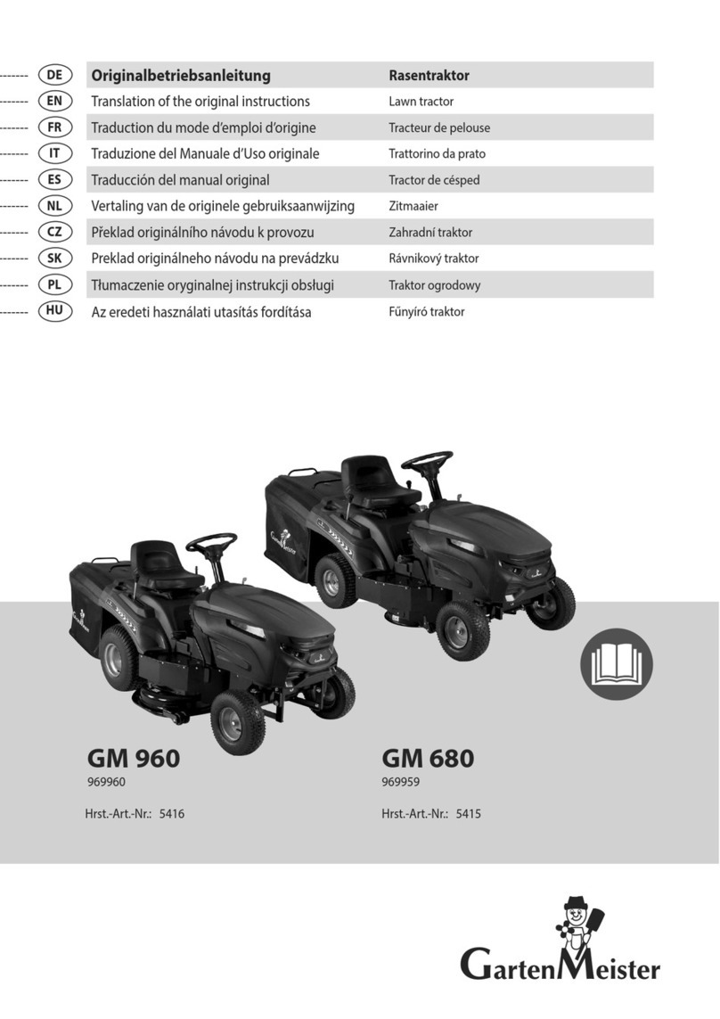 GÜDE GM 960 User manual