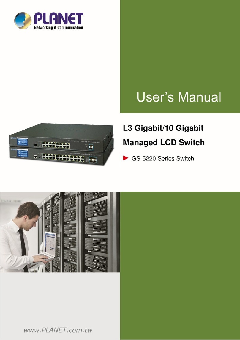 Planet Networking & Communication GS-5220 Series User manual