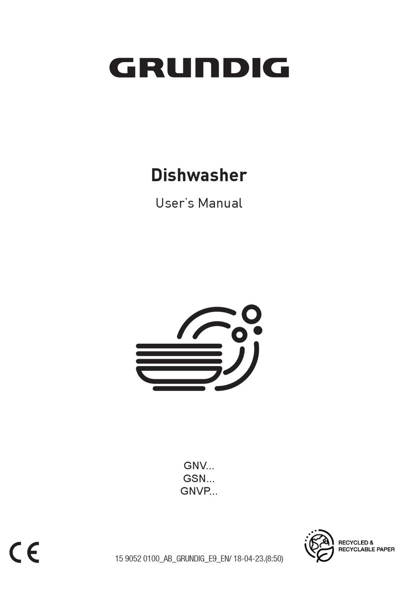 Grundig GSN Series User manual