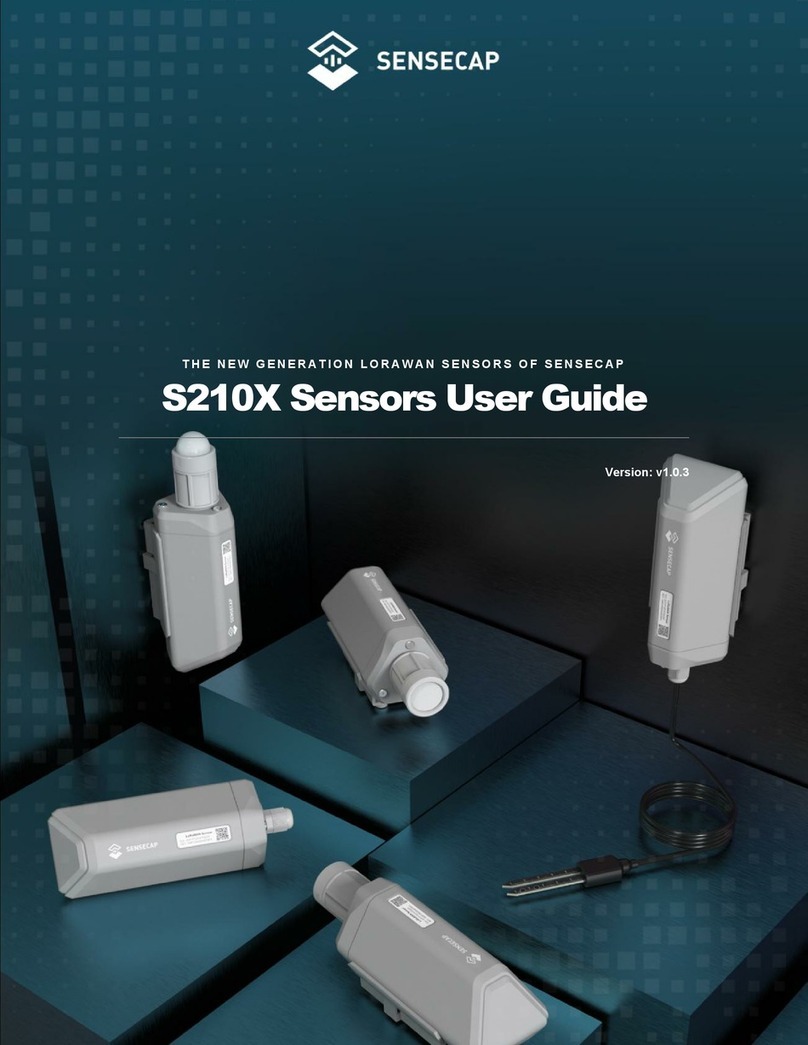 SENSECAP S2106 User manual