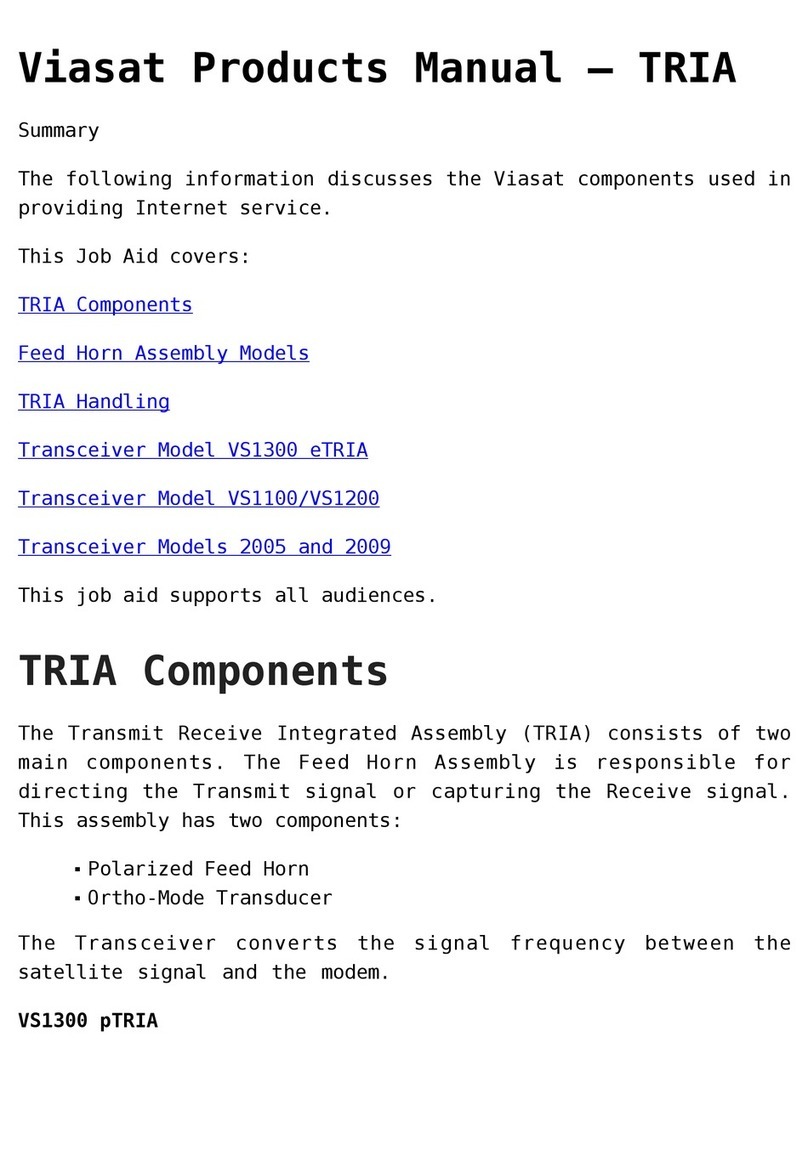 ViaSat TRIA product manual